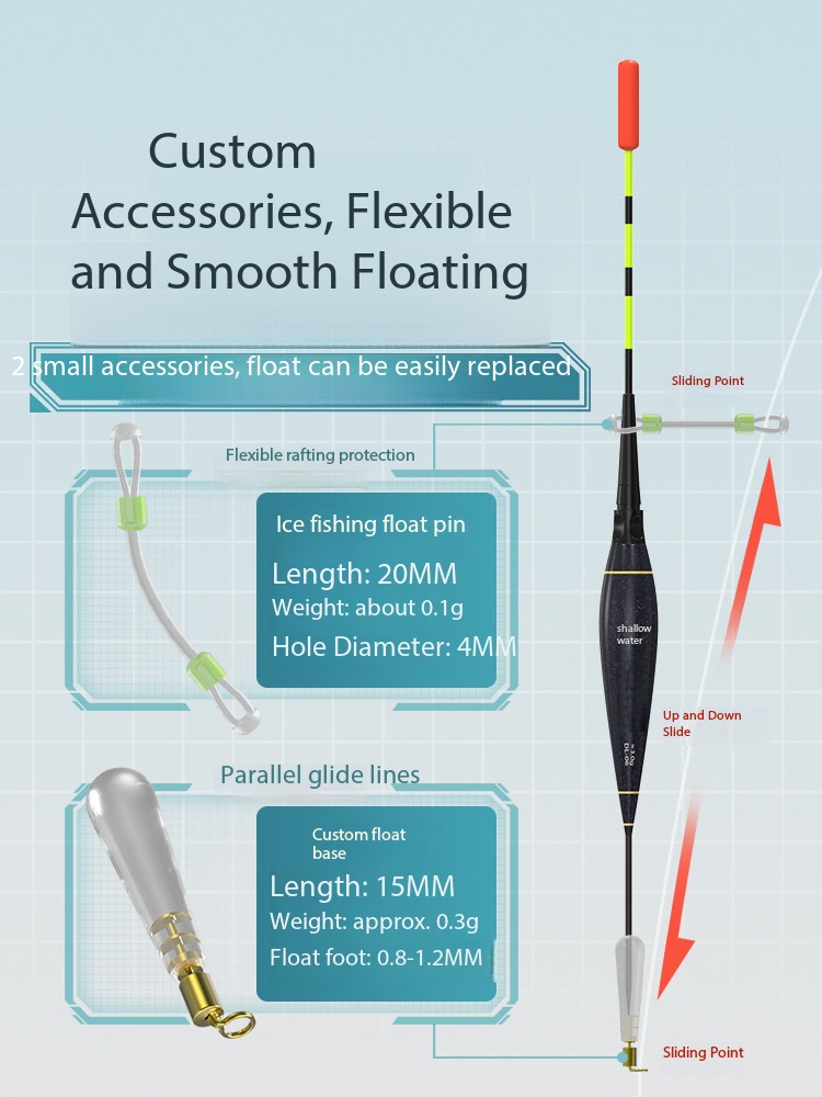 New Ice Fishing Rod Ultra Shor - Fishing Rod Ice recension och pris