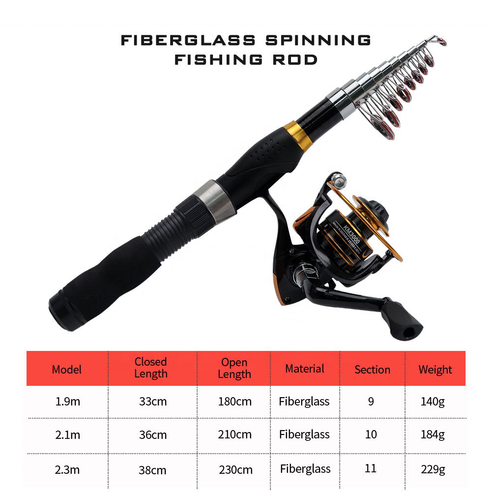 Portable Collapsible Ultraligh - Fishing Rod Combo recension och pris