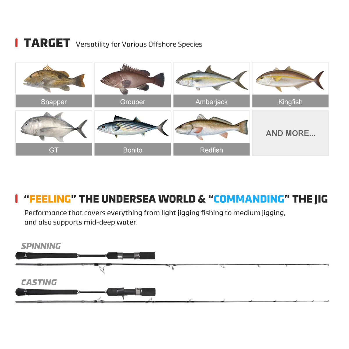Noeby New Slow Jigging Fishing - Fishing Rod Surf recension och pris