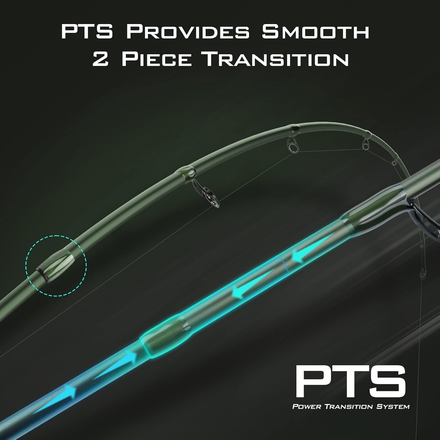 Spartacus II Fishing Rods - IM - Fishing Rod Spinning recension och pris