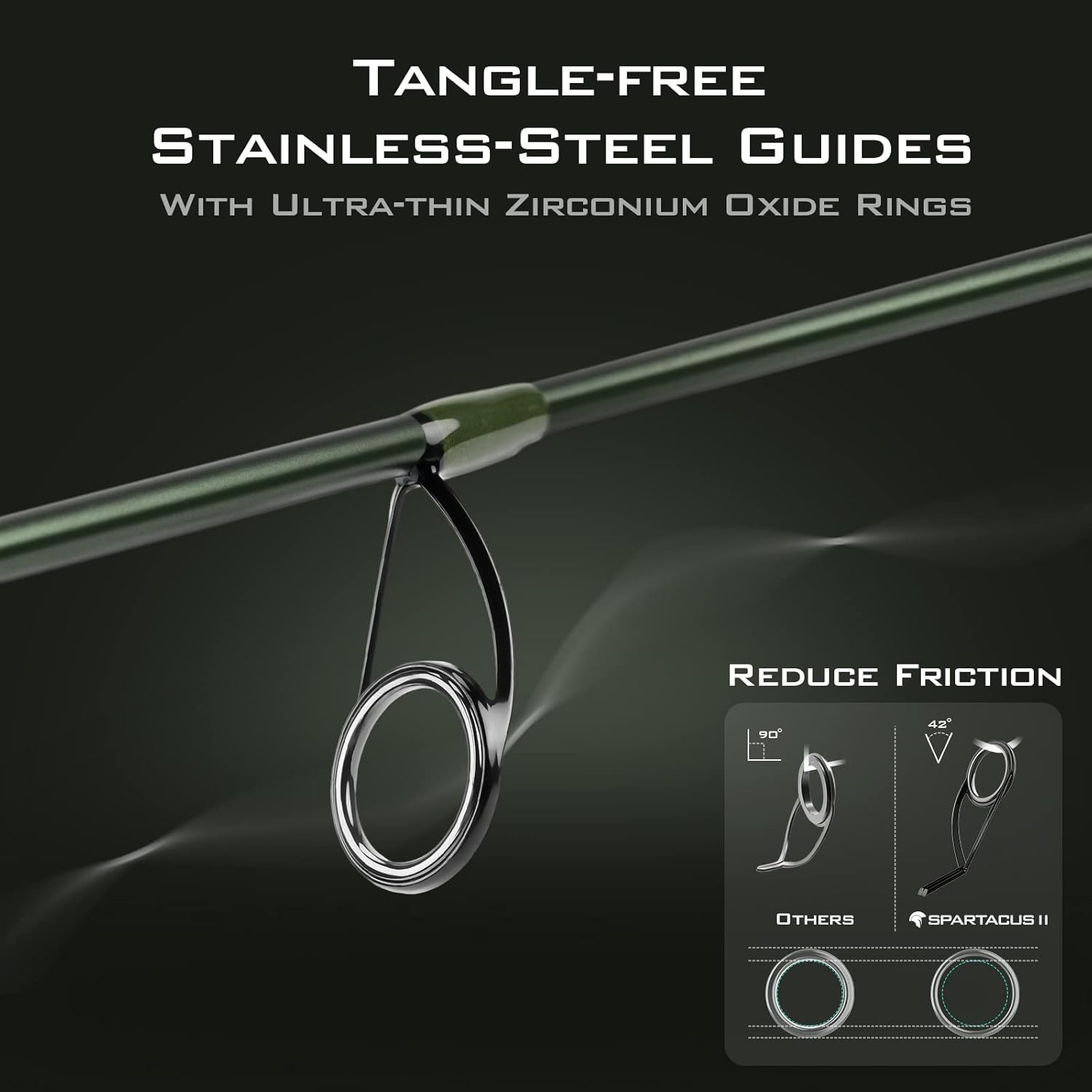 Spartacus II Fishing Rods - IM - Fishing Rod Spinning recension och pris