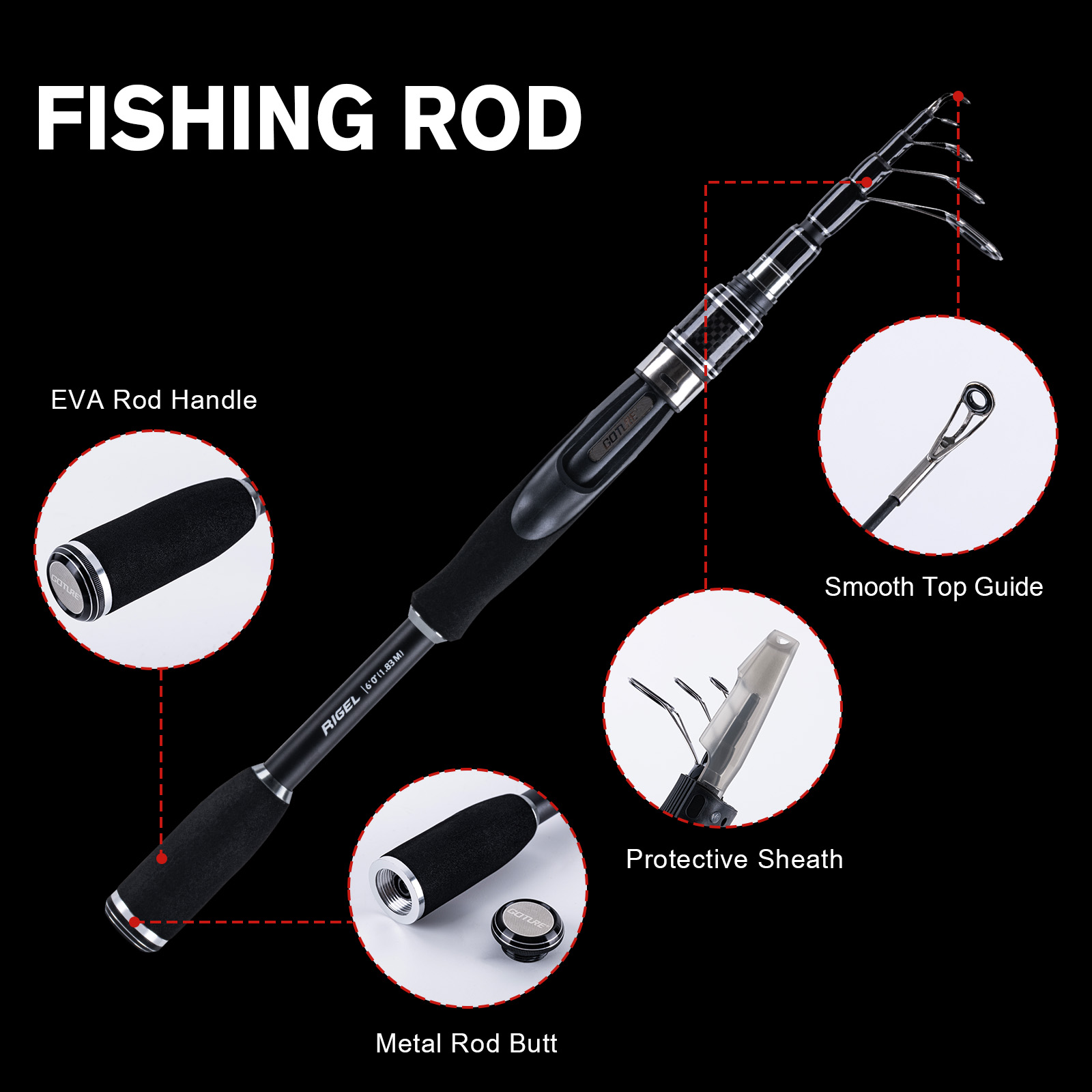 Goture RIGEL Telescopic Fishin - Fishing Rod Surf recension och pris