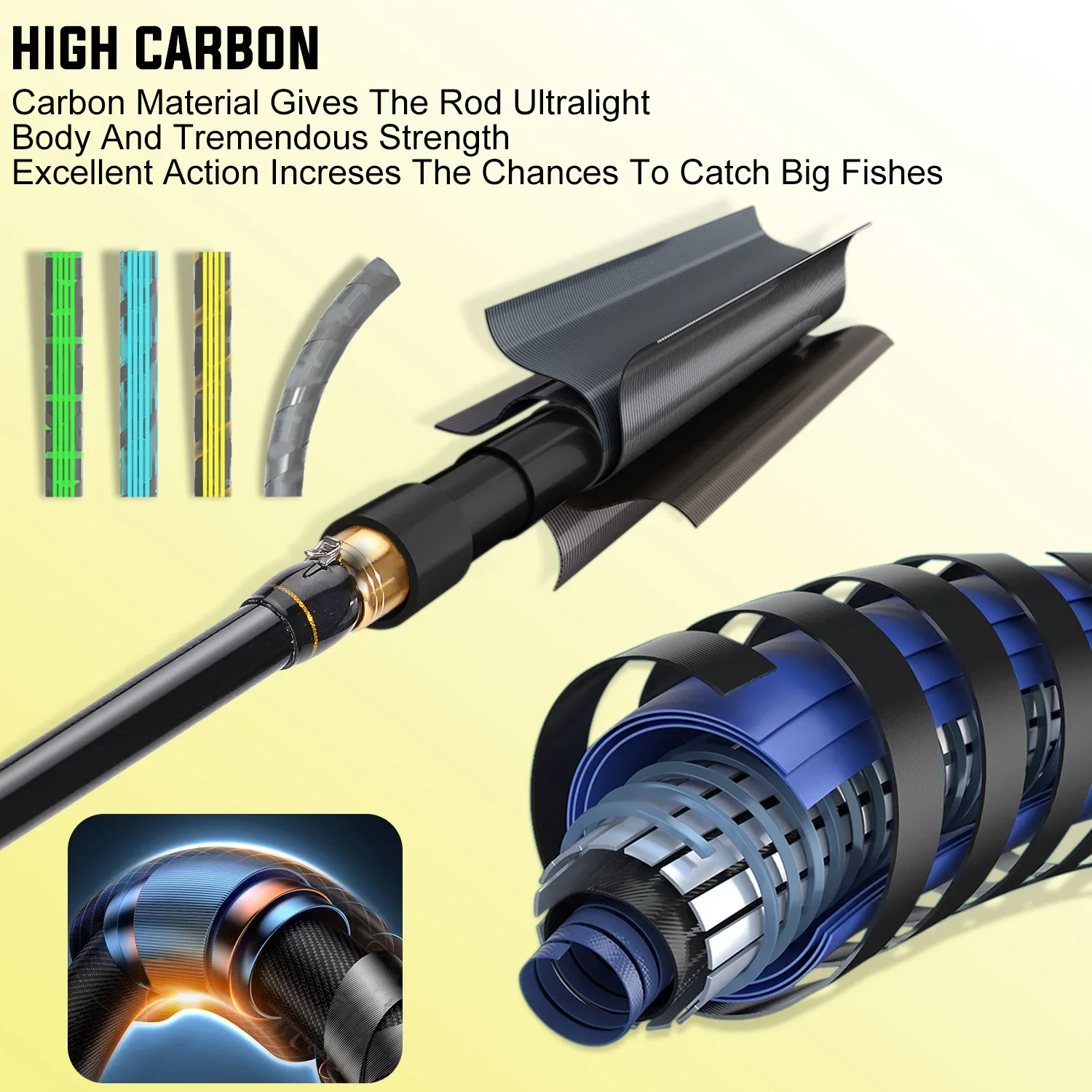 Sougayilang Telescopic Fishing - Fishing Rod Surf recension och pris