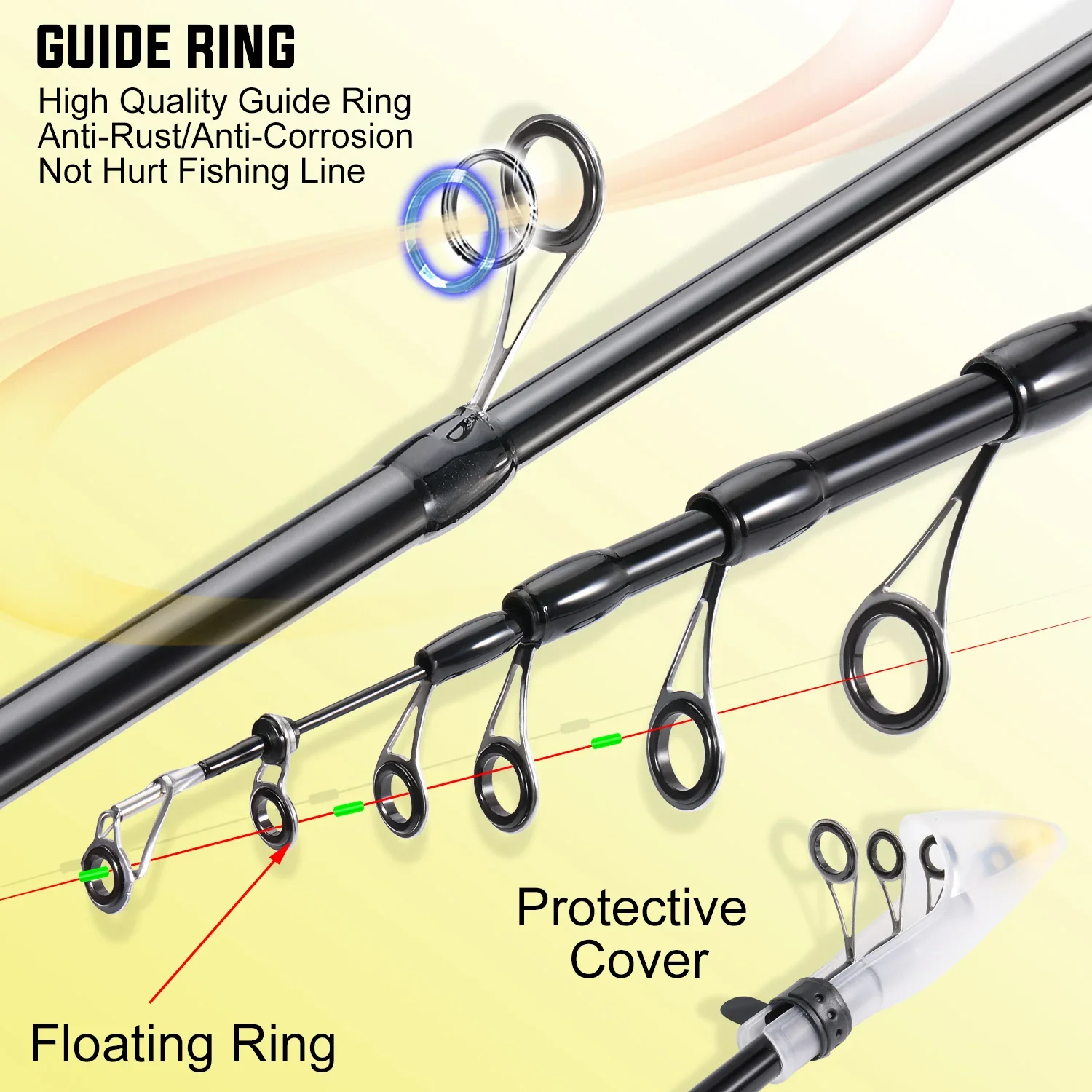 Sougayilang Telescopic Fishing - Fishing Rod Surf recension och pris