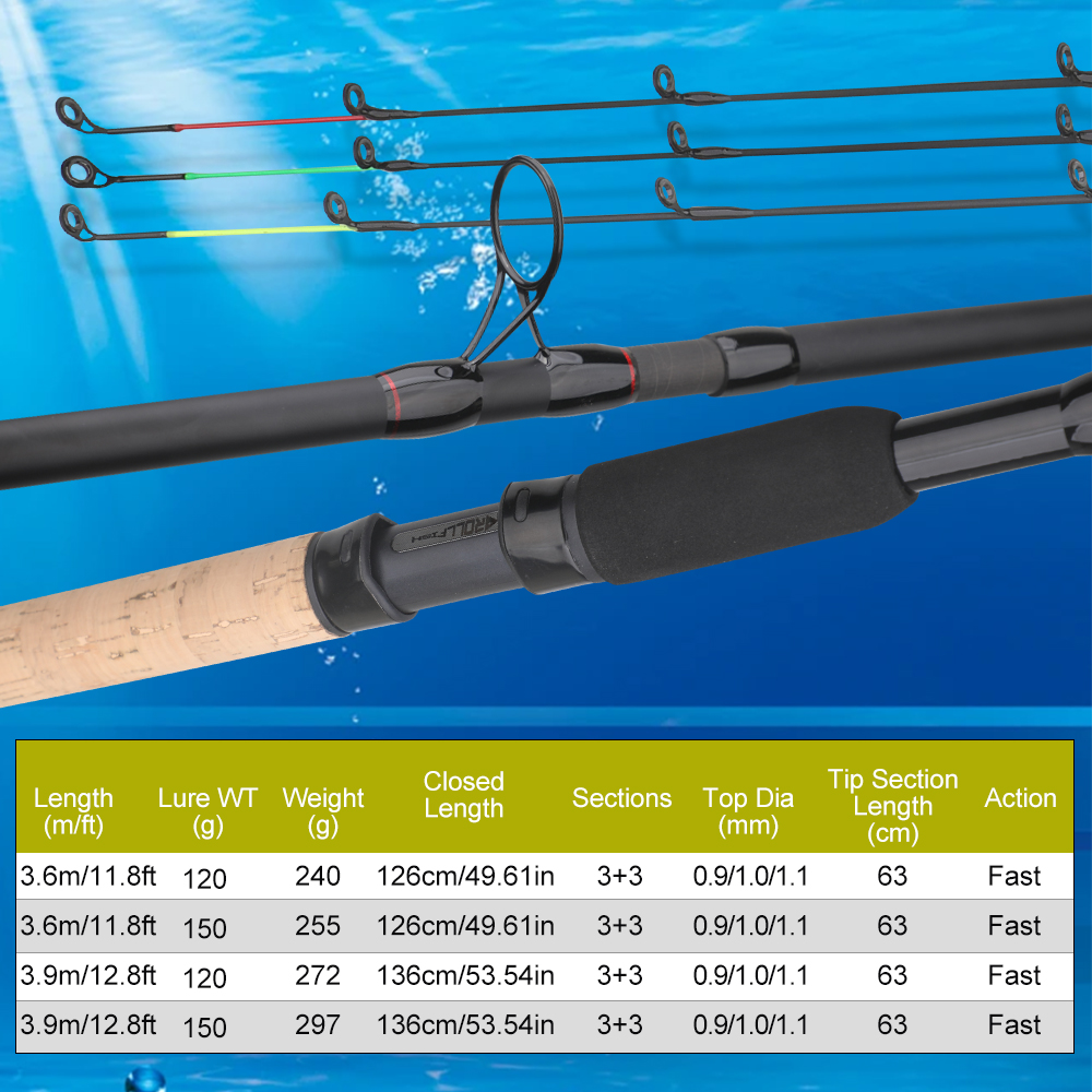 ROLLFISH 3.6m/3.9m Carbon Feed - Fishing Rod Tip Replacement recension och pris