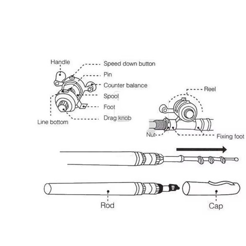 Mini portable steel pen fishin - Fishing Rod Case recension och pris