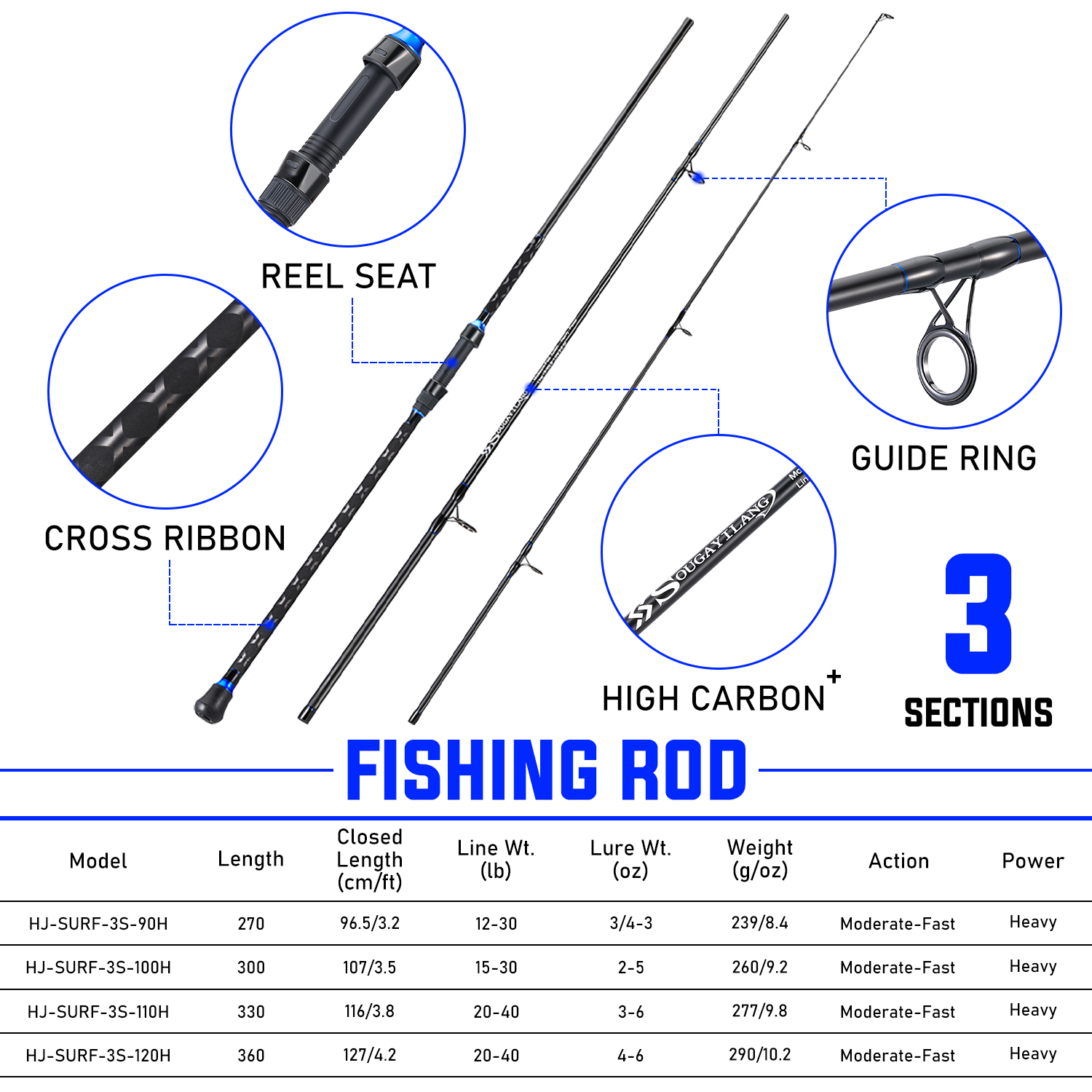 Sougayilang 3sections Spinning - Fishing Rod Surf recension och pris