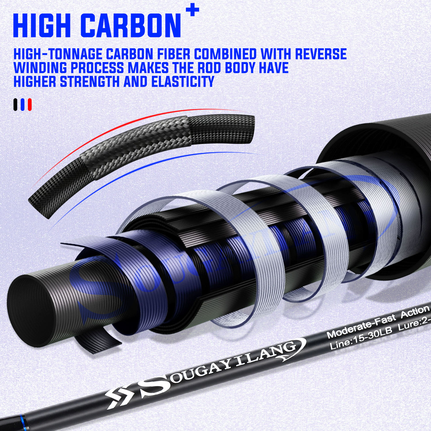 Sougayilang 3sections Spinning - Fishing Rod Surf recension och pris