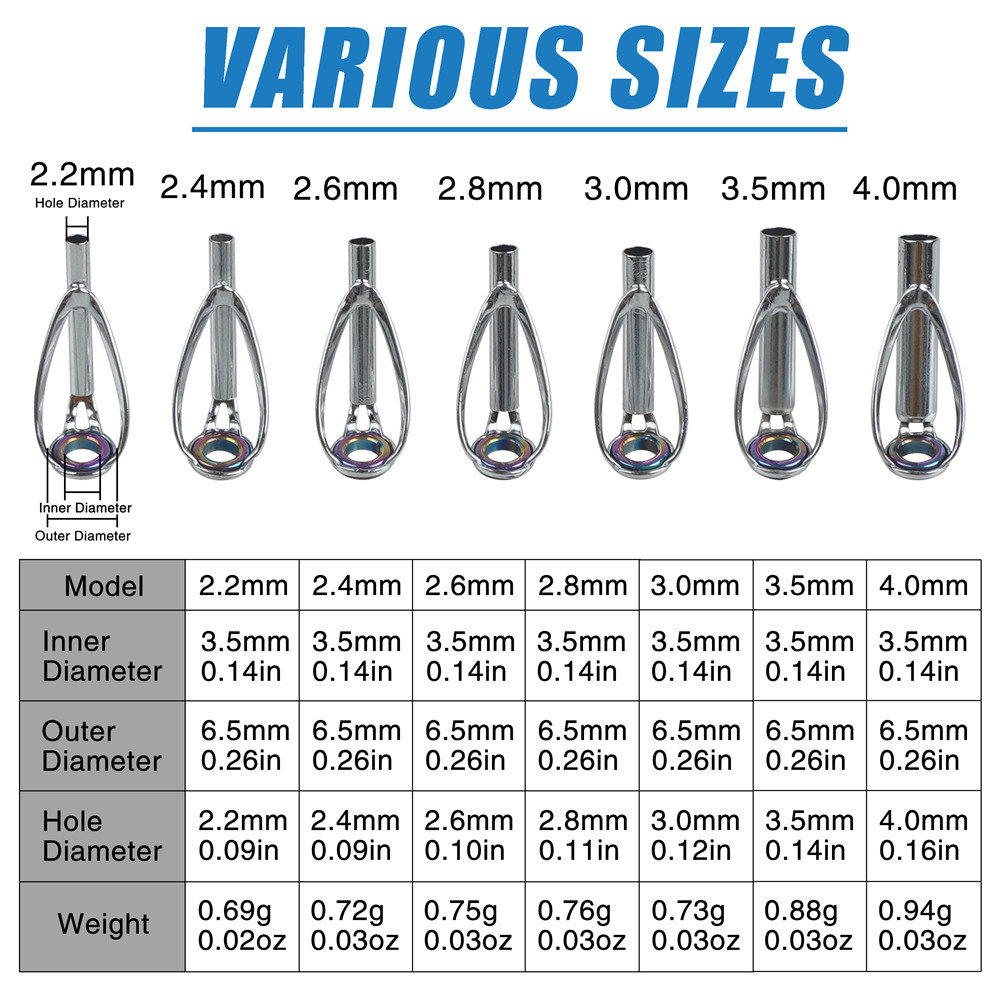10Pcs Fishing rod guide tips r - Fishing Rod Tip Replacement recension och pris